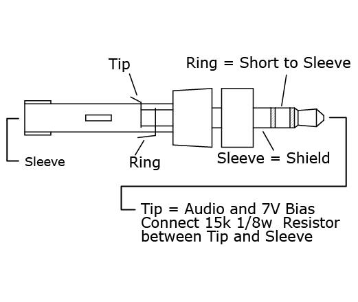 Trs Microphone Wiring Diagram from www.point-sourceaudio.com