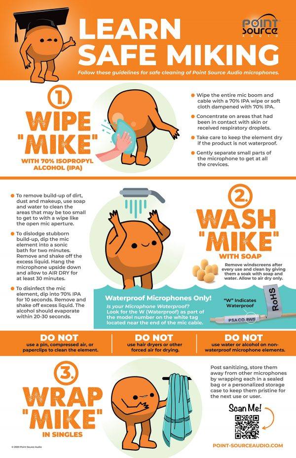 Safe Miking Cleaning Guidelines