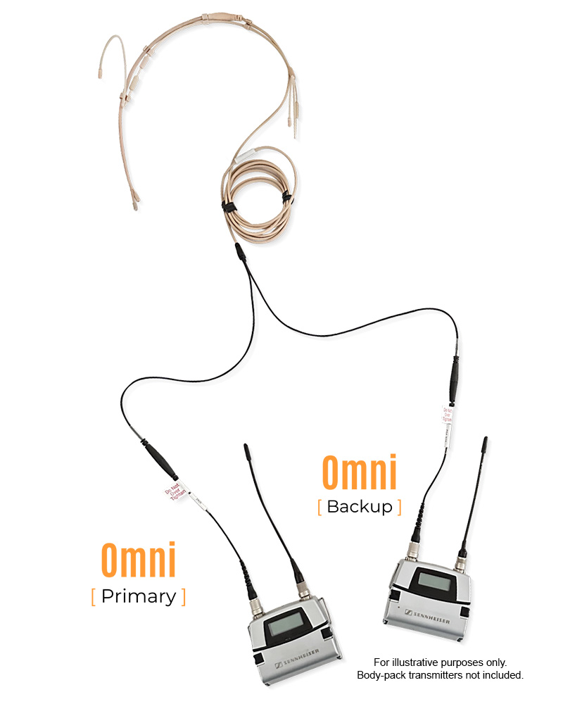Dual Element Diagram - Omni - Omni Dual Element Diagram - Omni - Omni